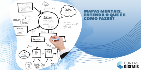 Mapas mentais: entenda o que é e como fazer?
